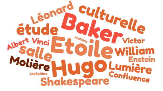 nuage-de-mots.png